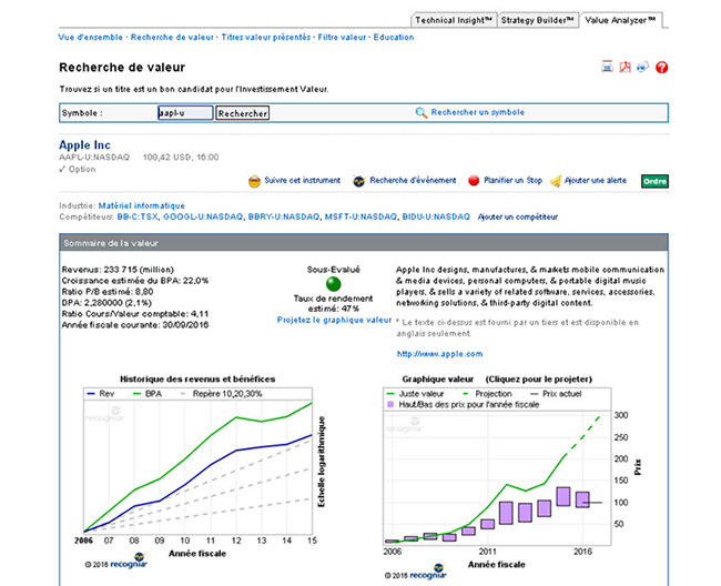 Outil d'analyse fondamentale forex