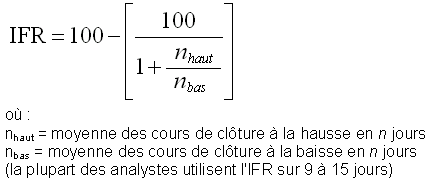 IFR = 100 - [100/(1 + Nhaut/Nbas)]