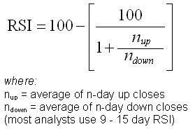 RSI = 100 - [100/(1 + Nup/Ndown)]